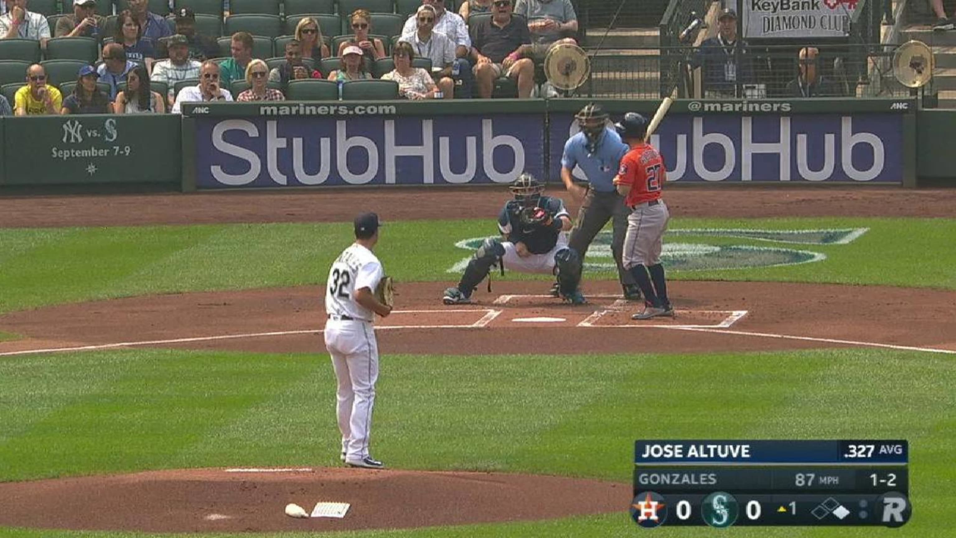 Gonzales strikes out Altuve
