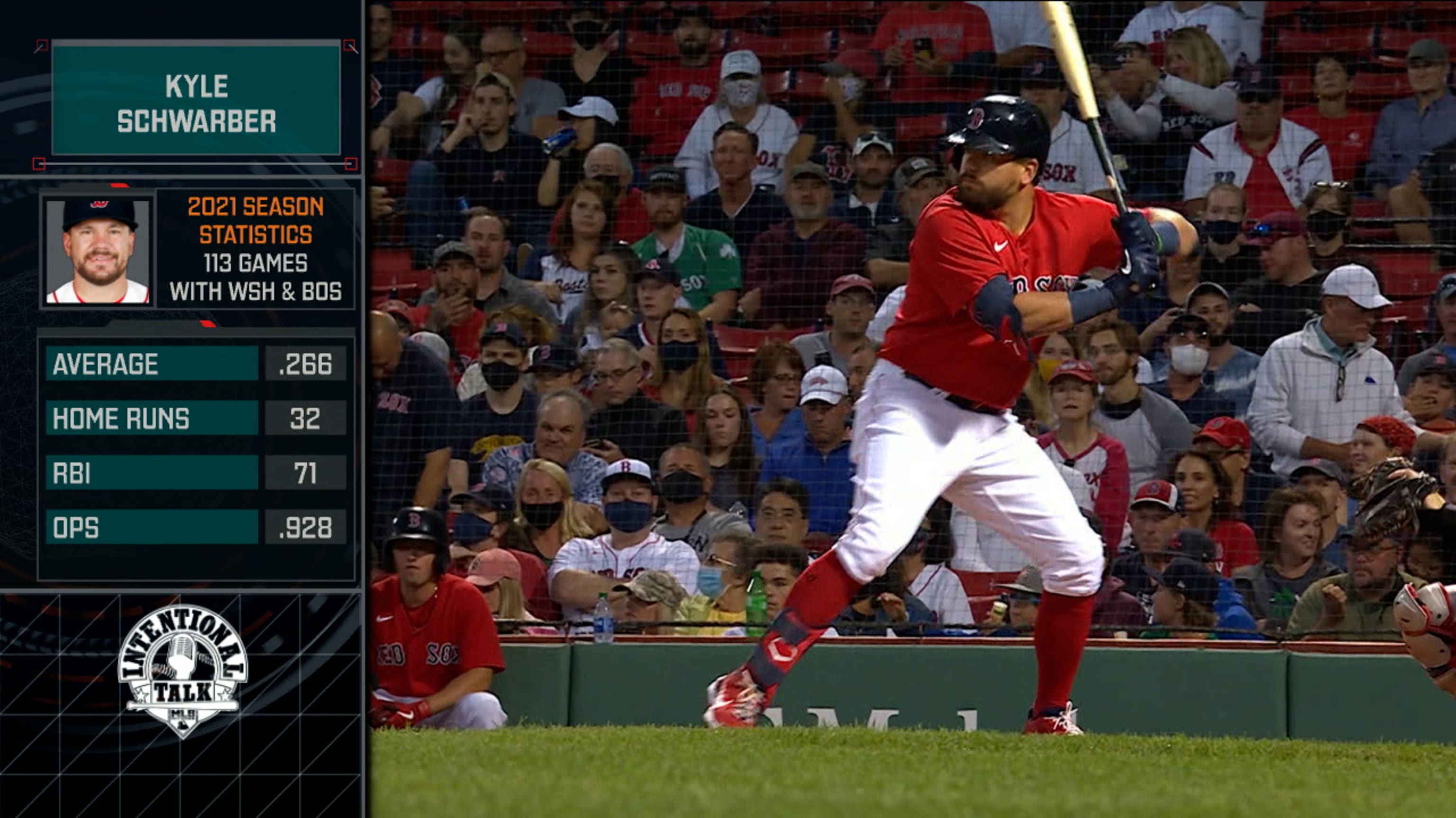 IT on where Schwarber will end up