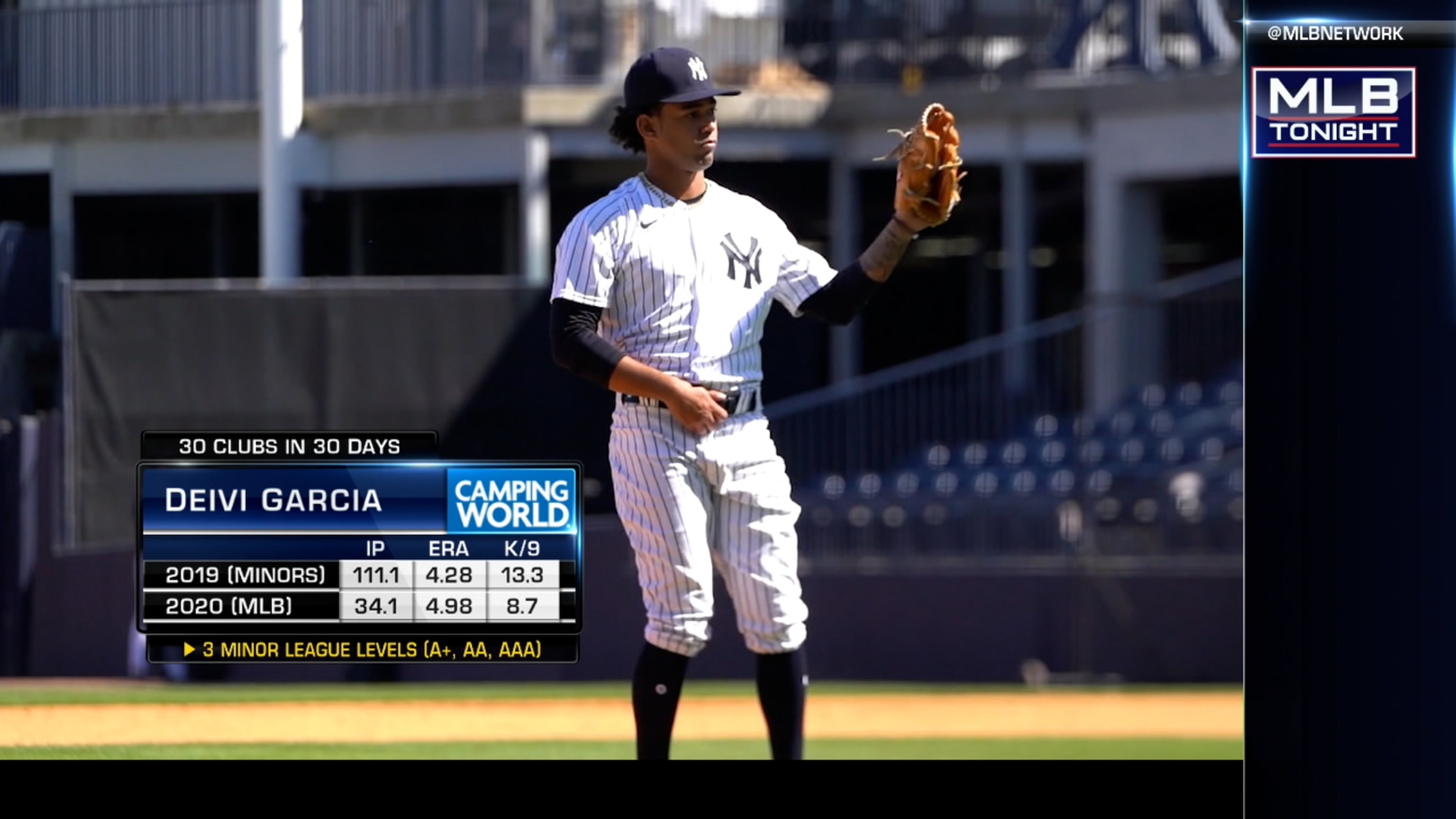 Yankees' Jasson Dominguez impresses in extended spring: video