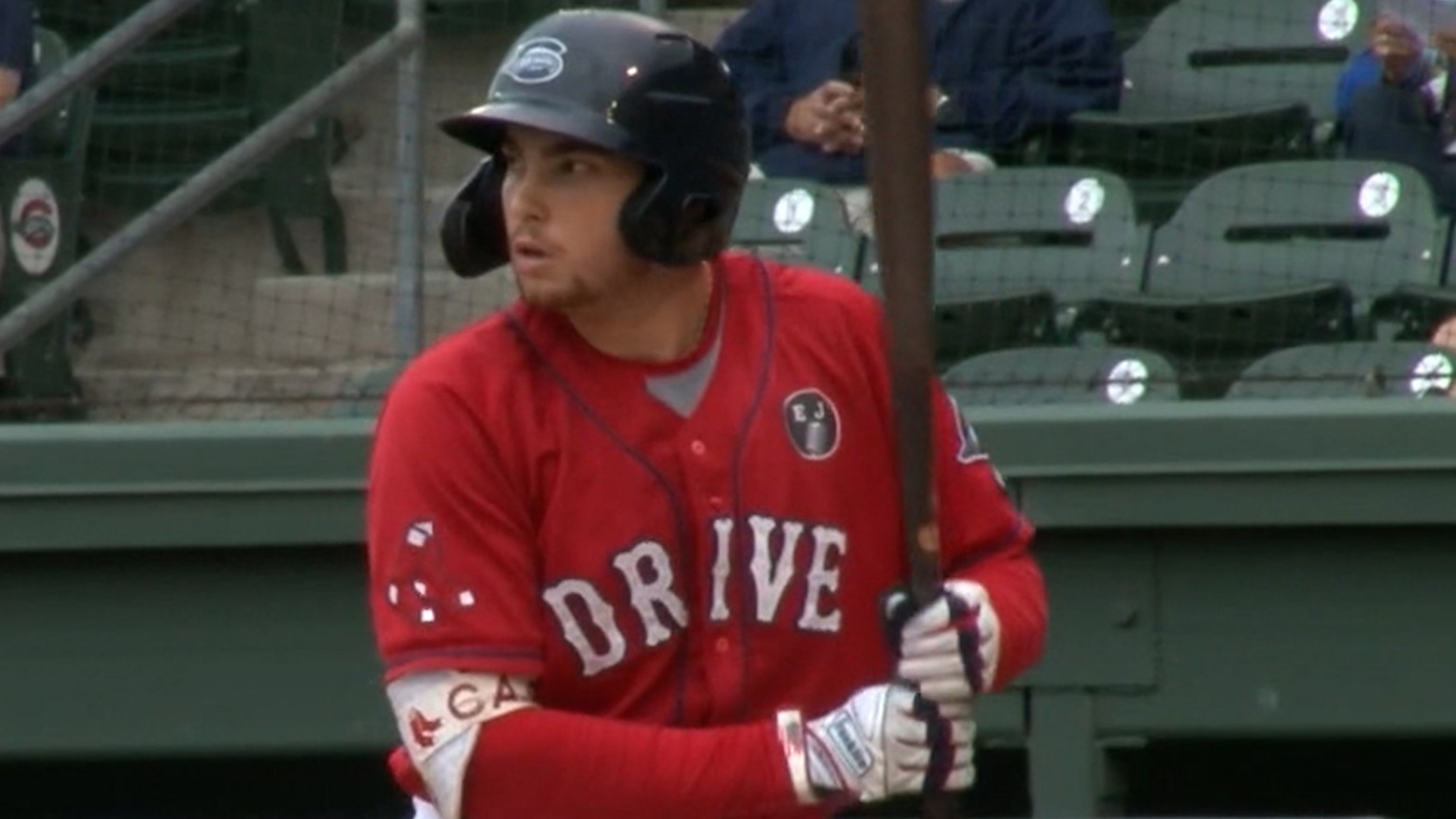 Red Sox Top Prospect Rankings 2021