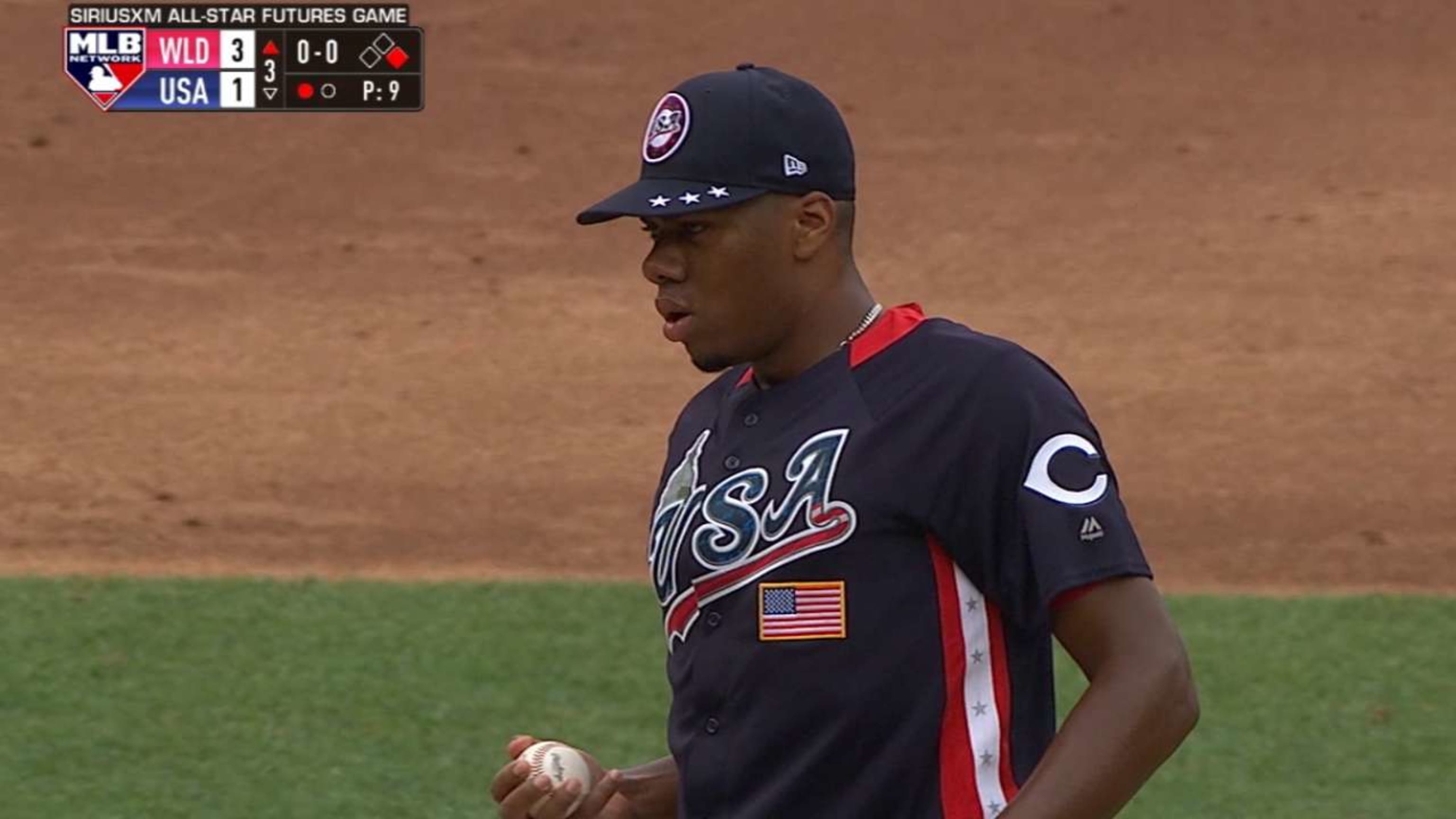 Best Tools On 2019 Top 100 Prospects List