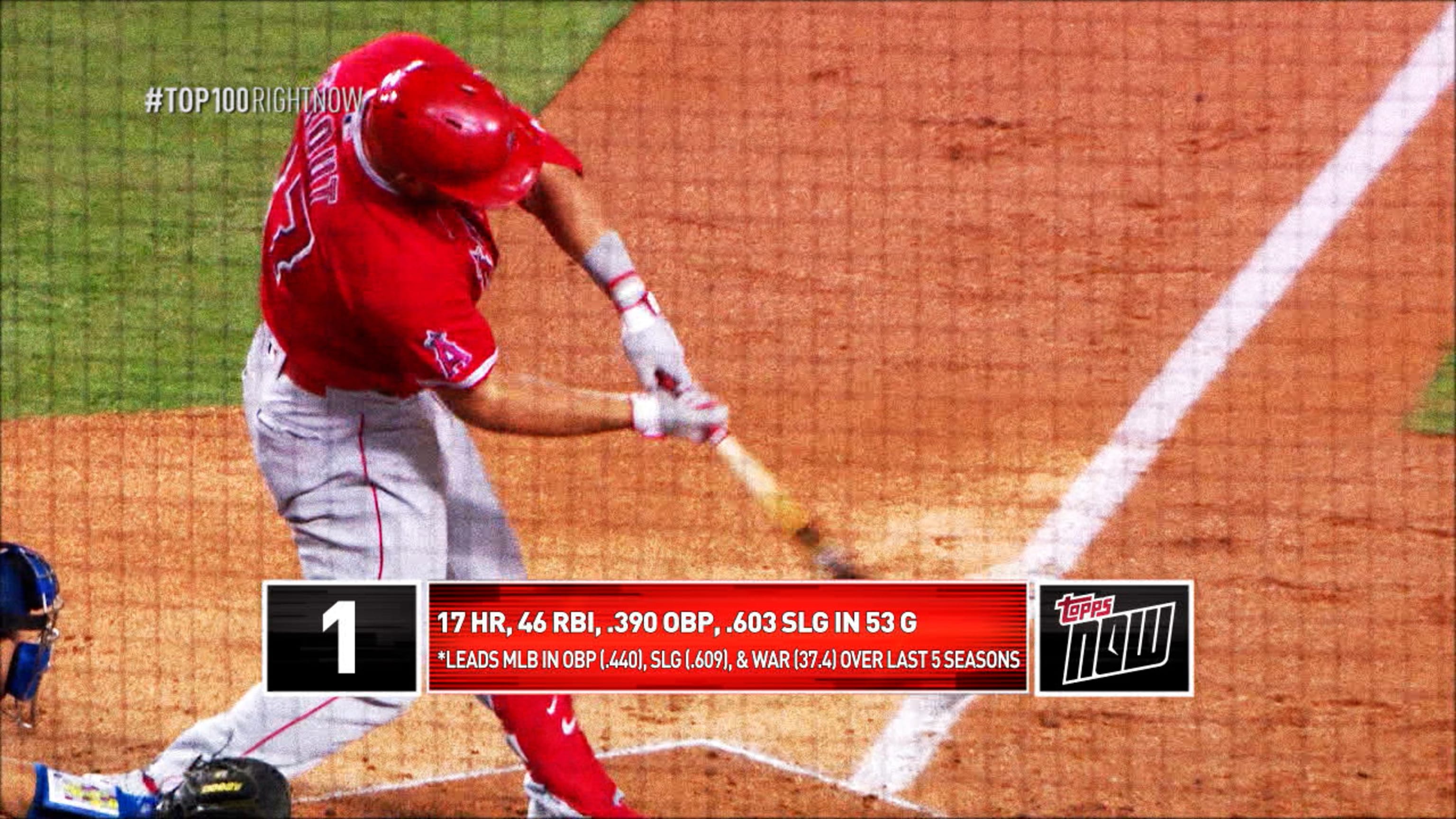 Trout, No. 1 entre Mejores 100 Ahora Mismo