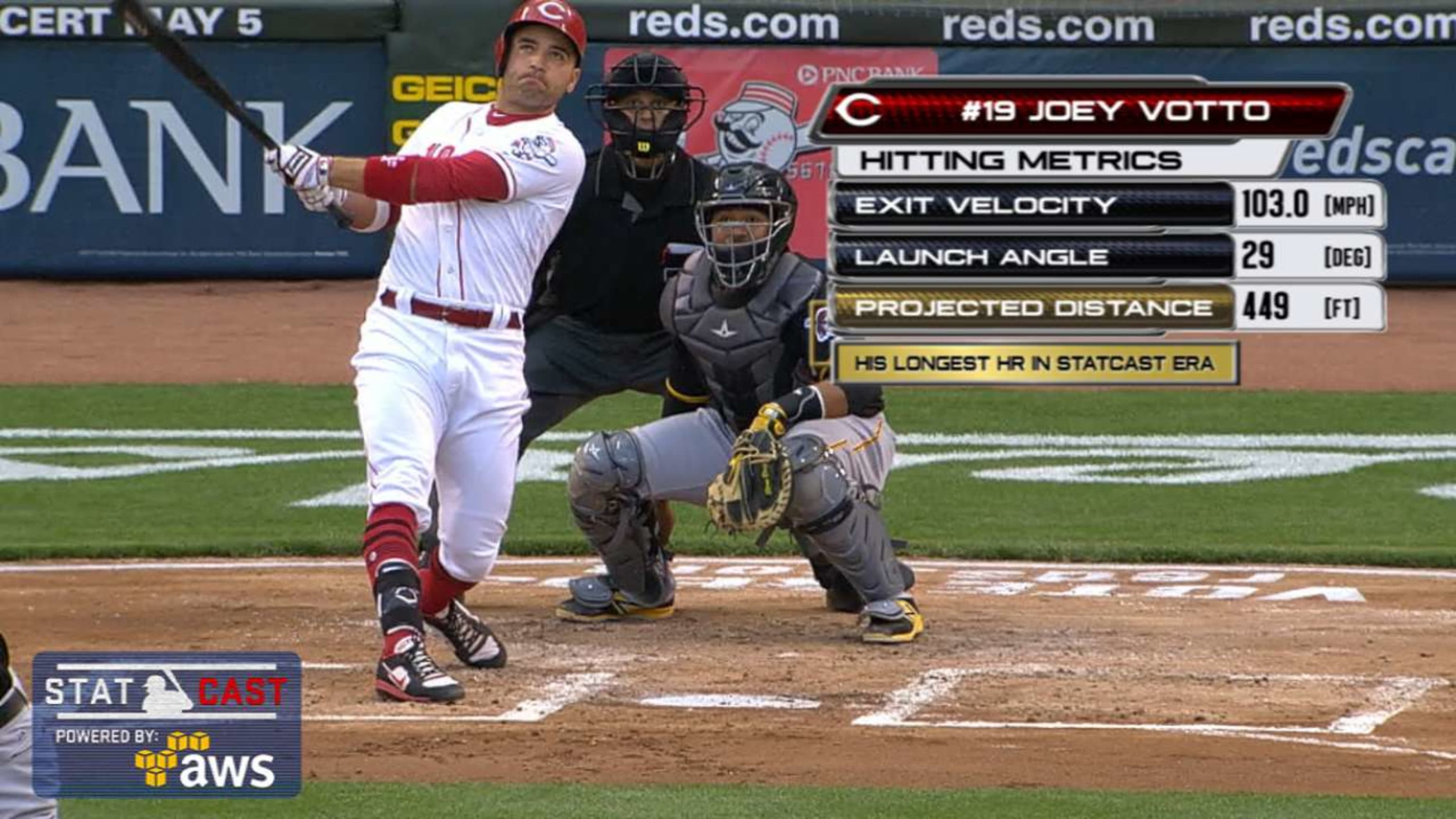 Joey Votto -- Game-Used Jersey -- 2017 Spring Training