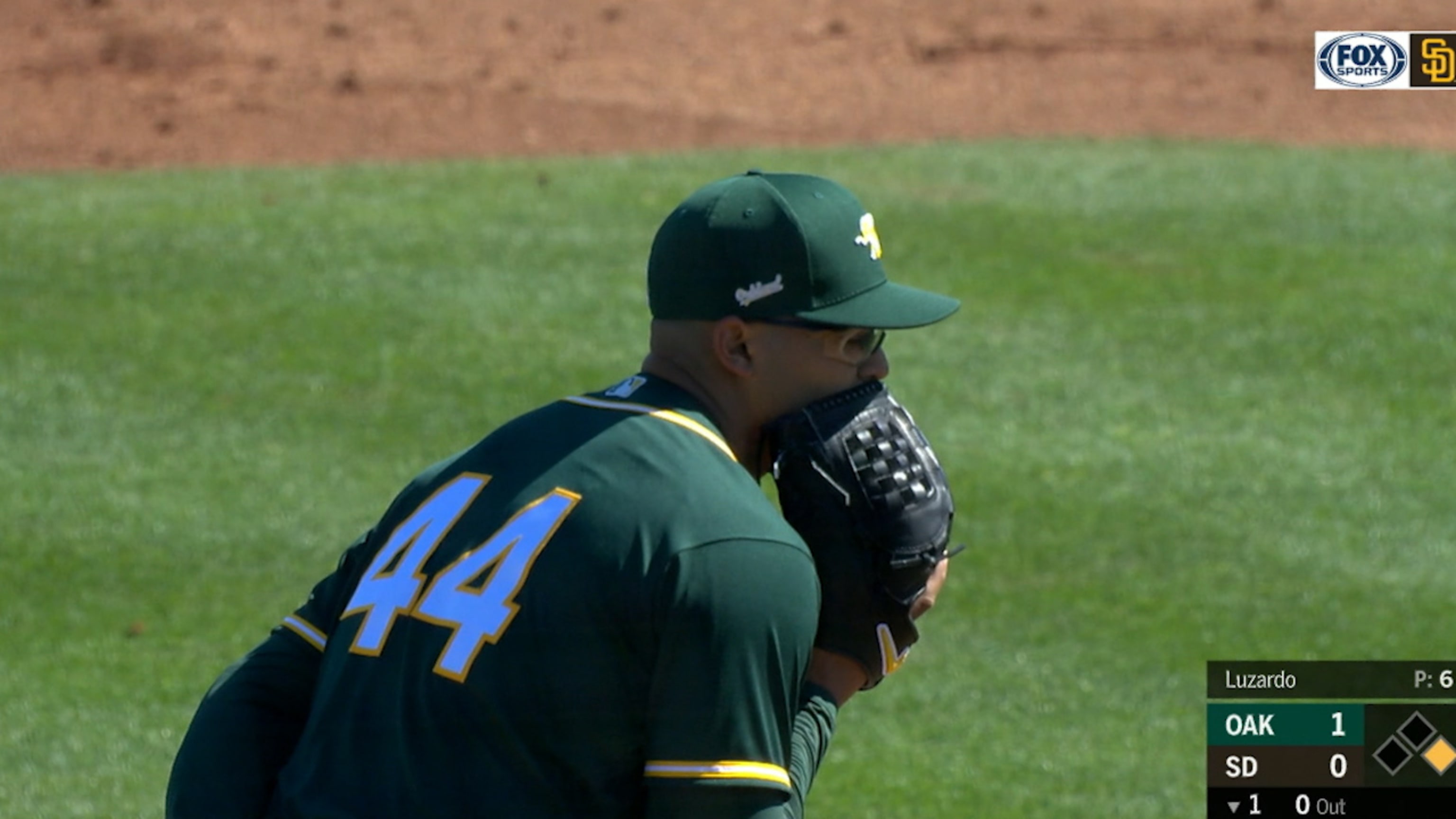Jesus Luzardo Makes Strong Spring Debut For A S