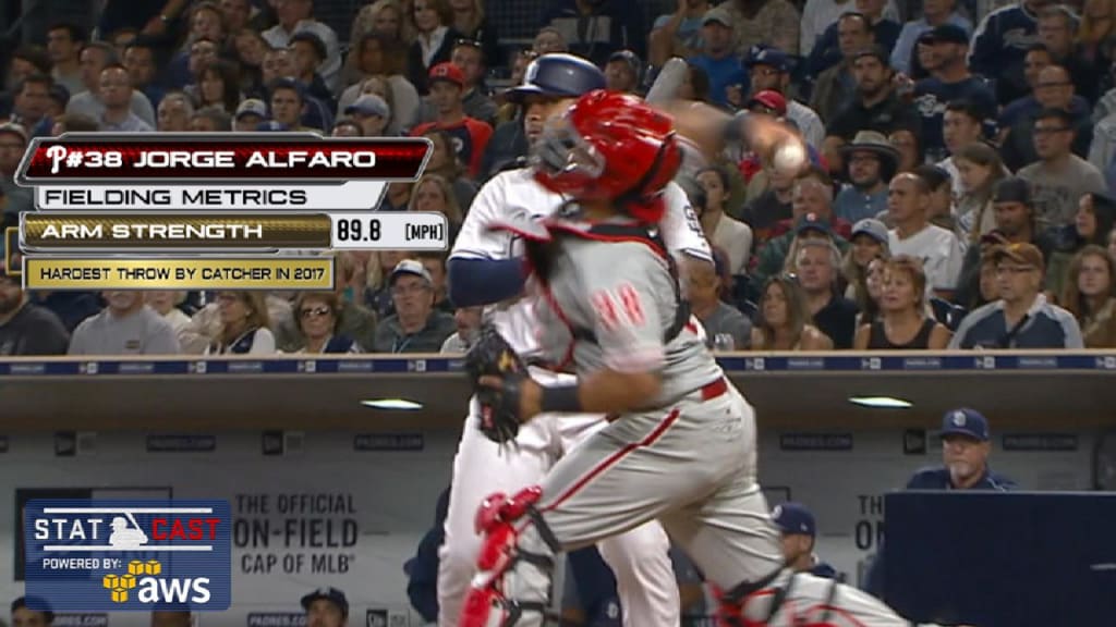 Jorge Alfaro Statcast, Visuals & Advanced Metrics, MLB.com