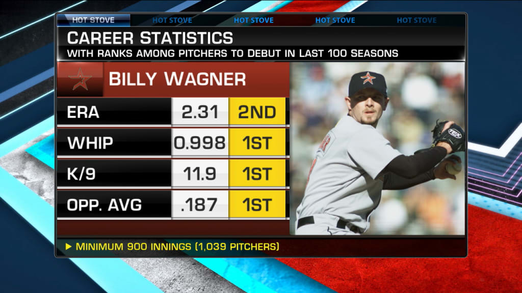 Billy Wagner  MLB Film Room 