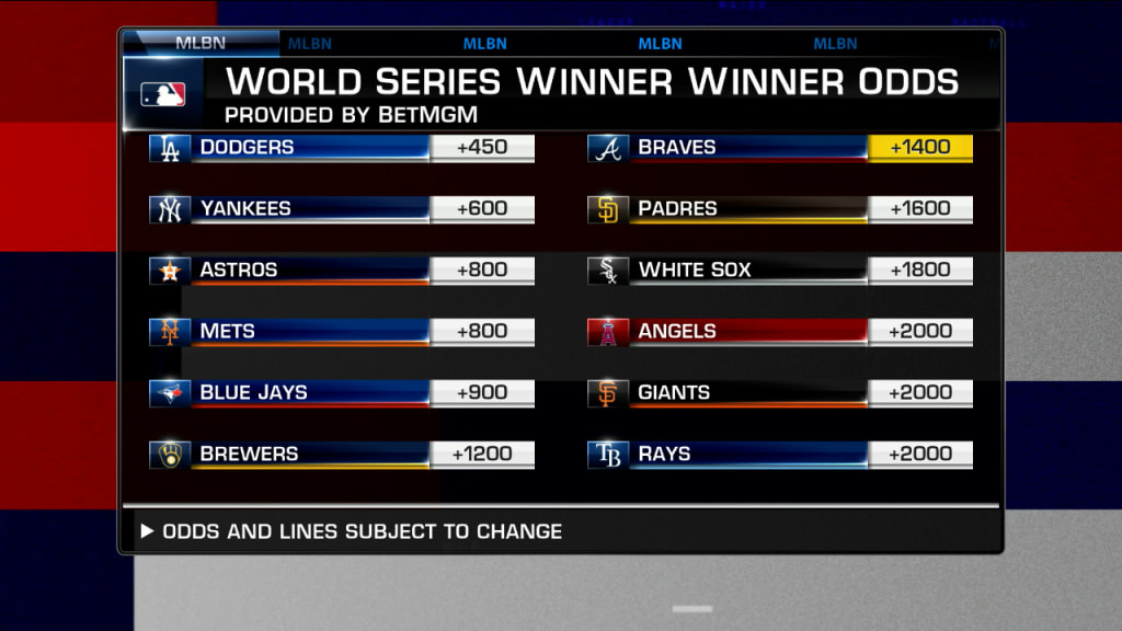 World series odds cheap