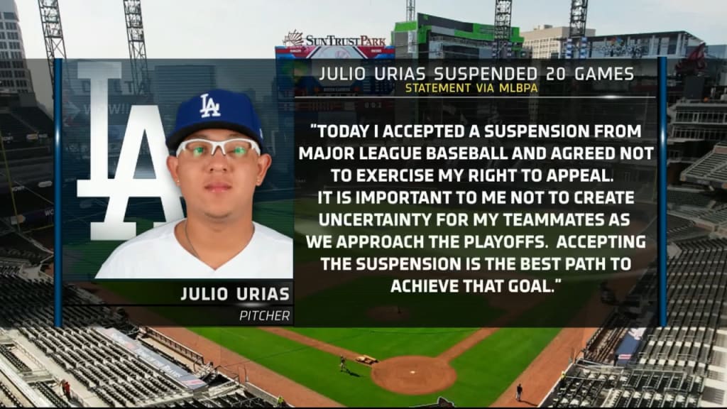 Dodgers' Julio Urias Suspended 20 Games for Violating Domestic