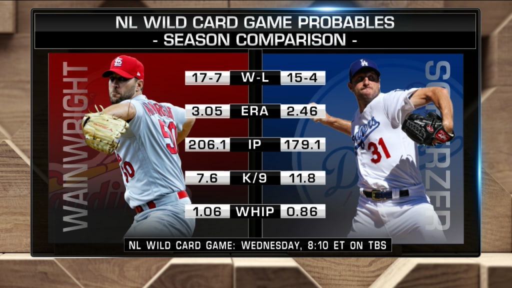 2021 AL, NL Wild Card Game times