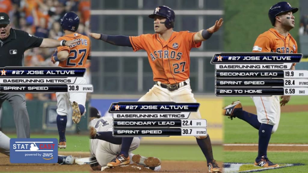 Jose Altuve Statcast, Visuals & Advanced Metrics, MLB.com