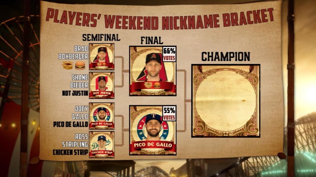 MLB Players Weekend 2018: Which nicknames are the Boston Red Sox
