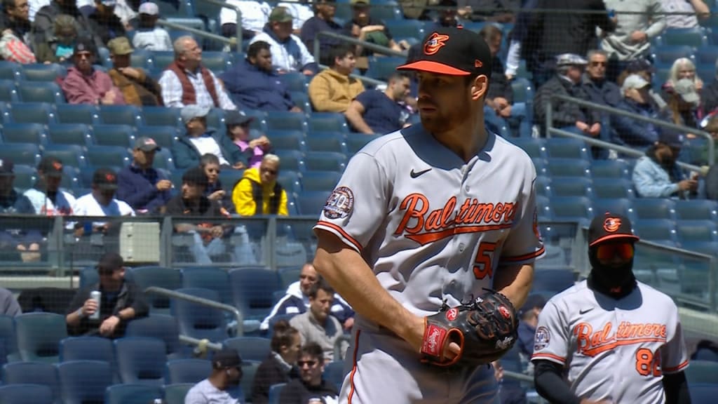 Can We Count on Bruce Zimmermann? - Baseball ProspectusBaseball