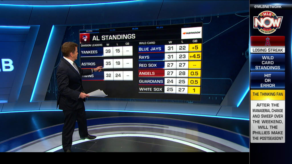 wild card standings east Thresa Keyes