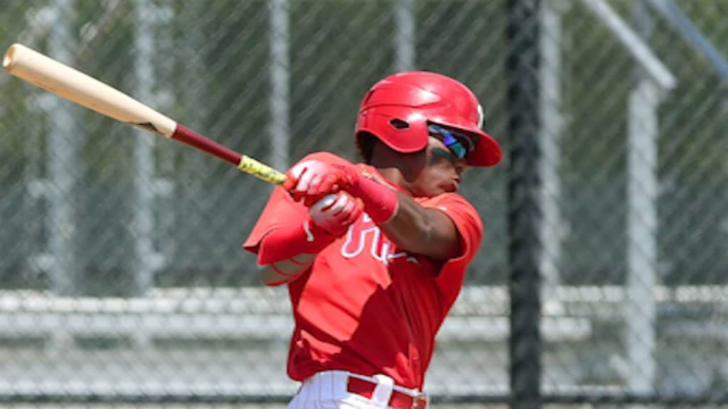 Top Prospects: Garcia, PHI