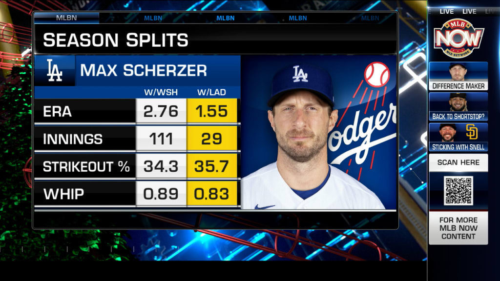 Comparing the postseason value of Max Scherzer and Justin