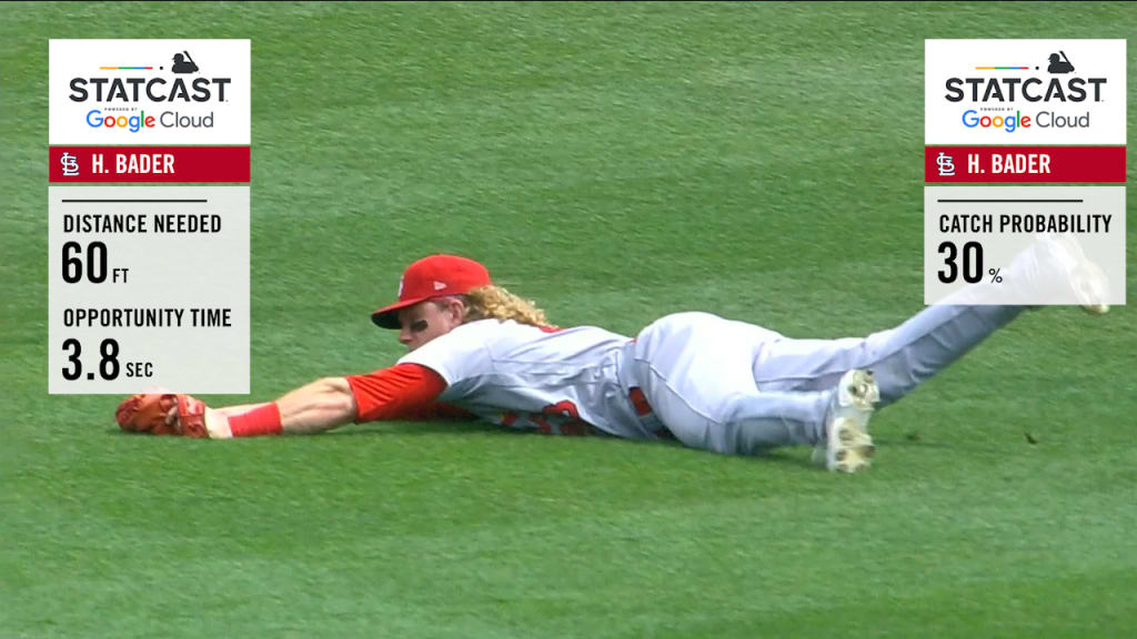 Harrison Bader lays out for catch, 08/29/2021