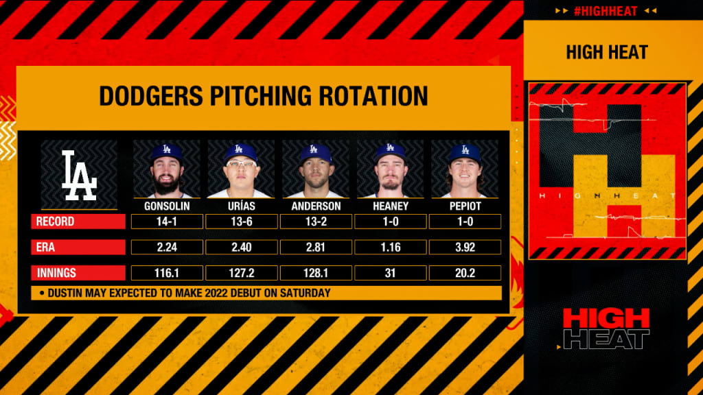 MLB-leading Braves are dealing with an ailing rotation as the playoffs loom  – KGET 17