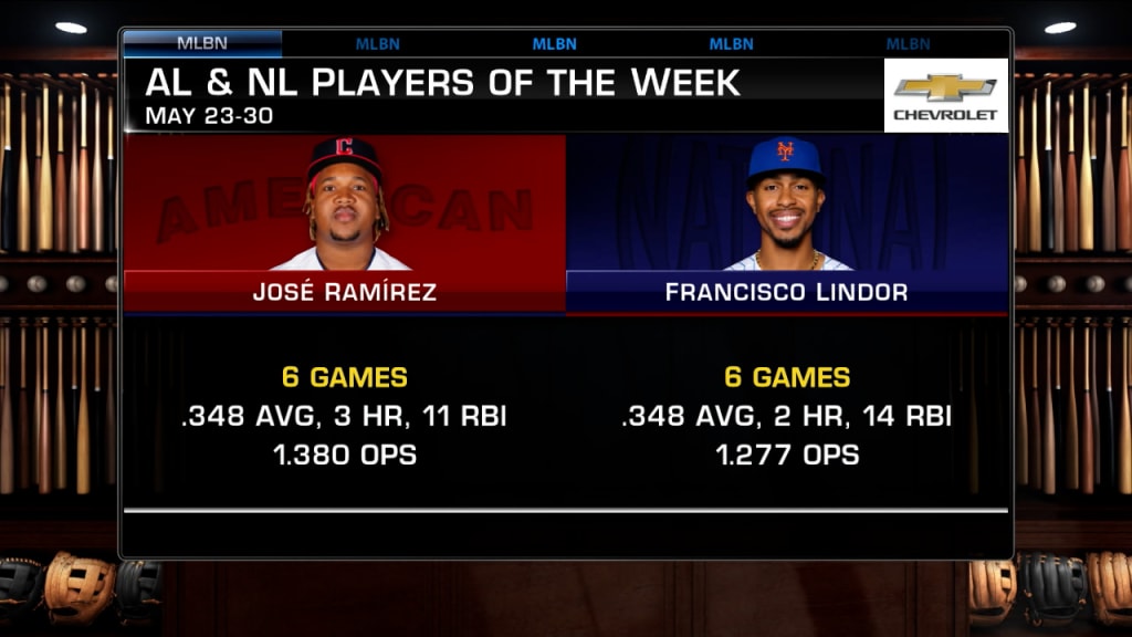 Using 2005 Rosters in MLB the Show 22