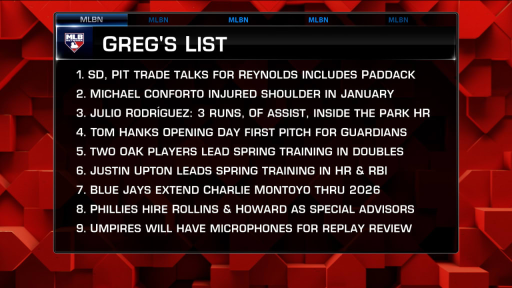 Greg's List: April Fools Edition | 04/02/2022 | Mlb.com