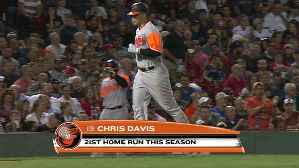 All 33 Chris Davis home runs in one crush-worthy GIF