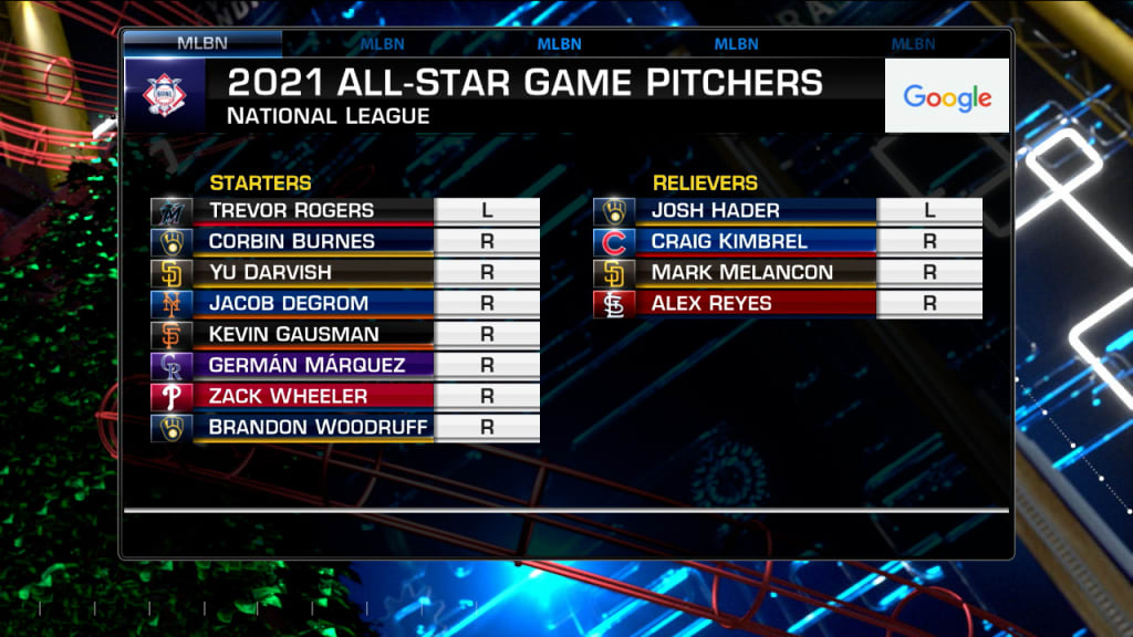 2022 All-Star Game lineups, 07/09/2022