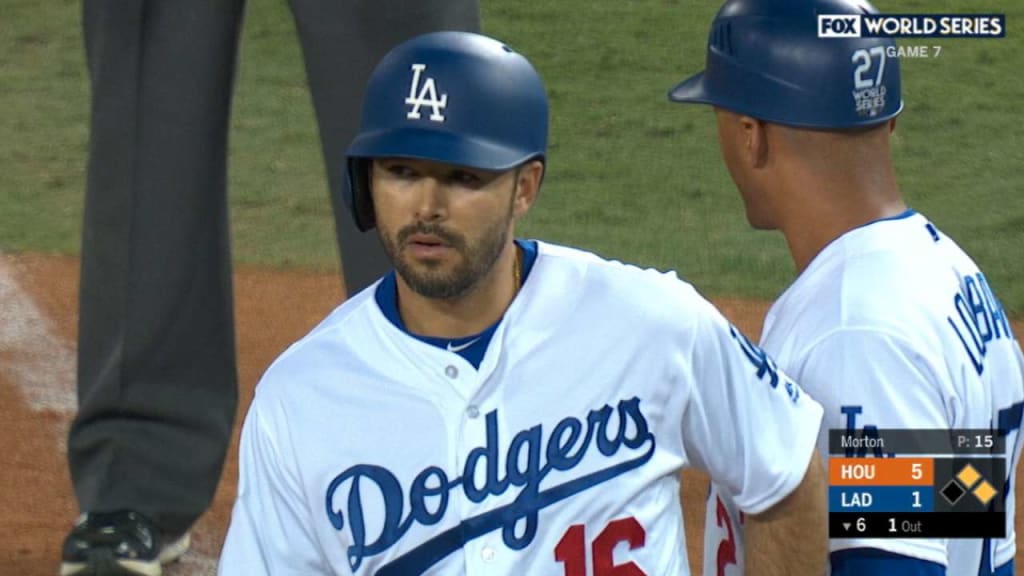 OSDB - Andre Ethier 