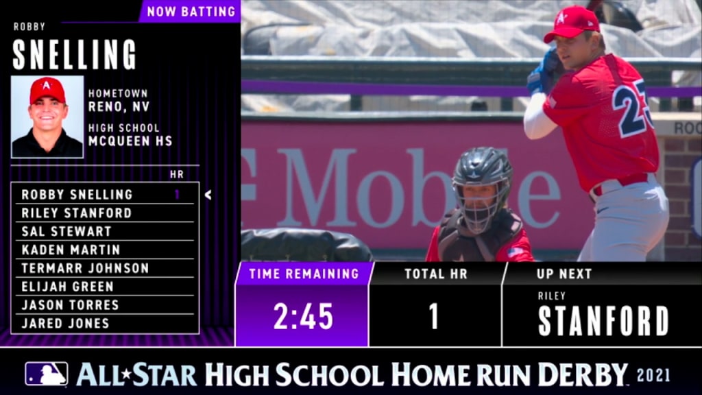 Home Run Derby participants 2021: Tracking who has agreed to take part in  the All-Star week event at Coors Field - DraftKings Network