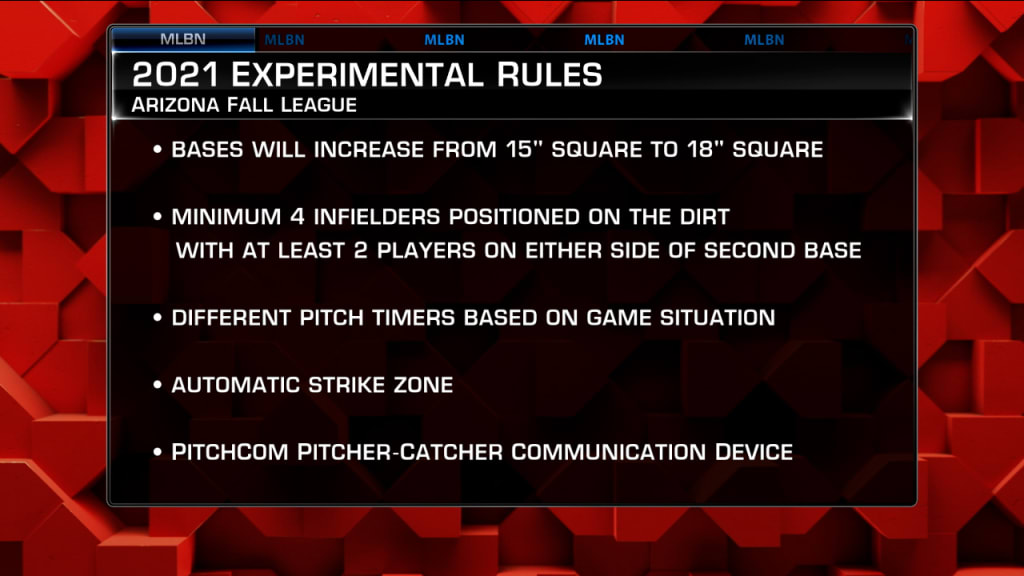 Explaining new rules changes for the 2022 MLB season