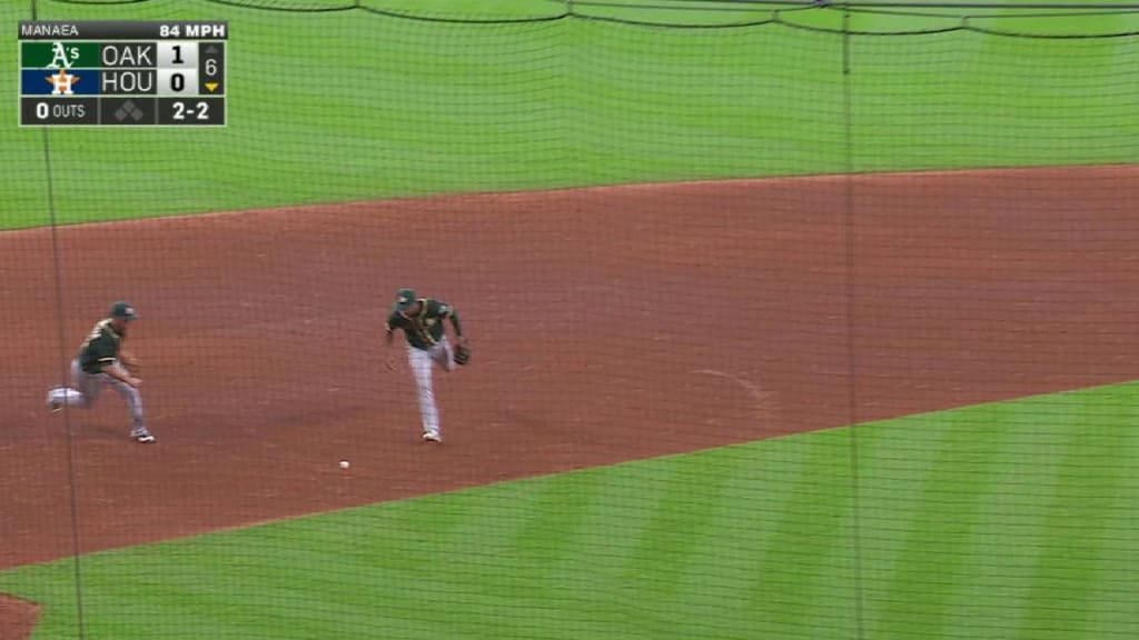 Marwin Gonzalez reaches on a fielding error by shortstop Marcus Semien.
