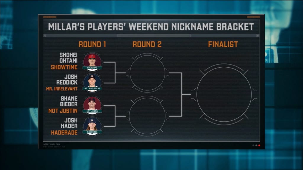 Best nicknames for 2019 Players' Weekend! 