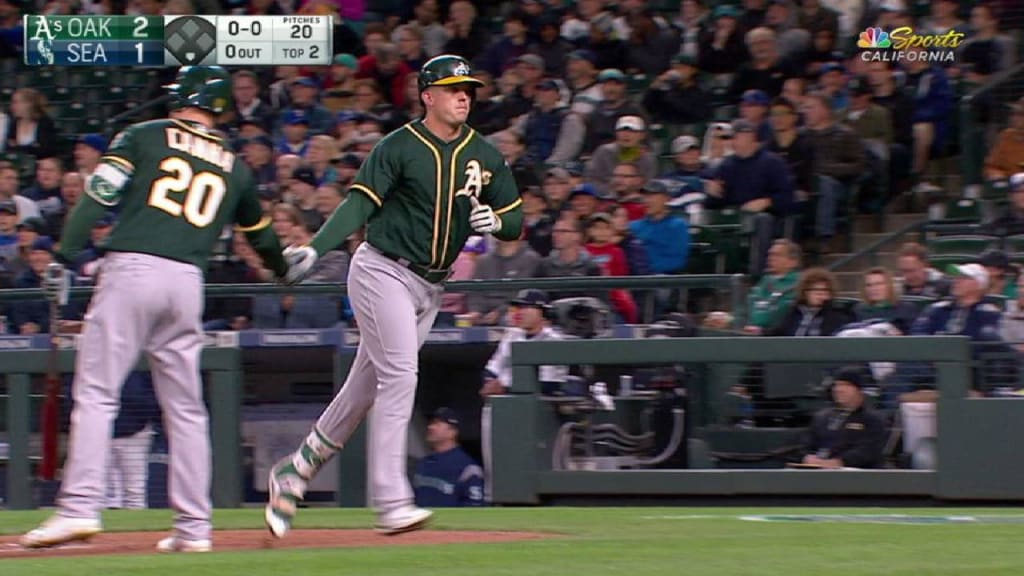 A's Yonder Alonso, Giants' Buster Posey opine on HRs, strikeouts