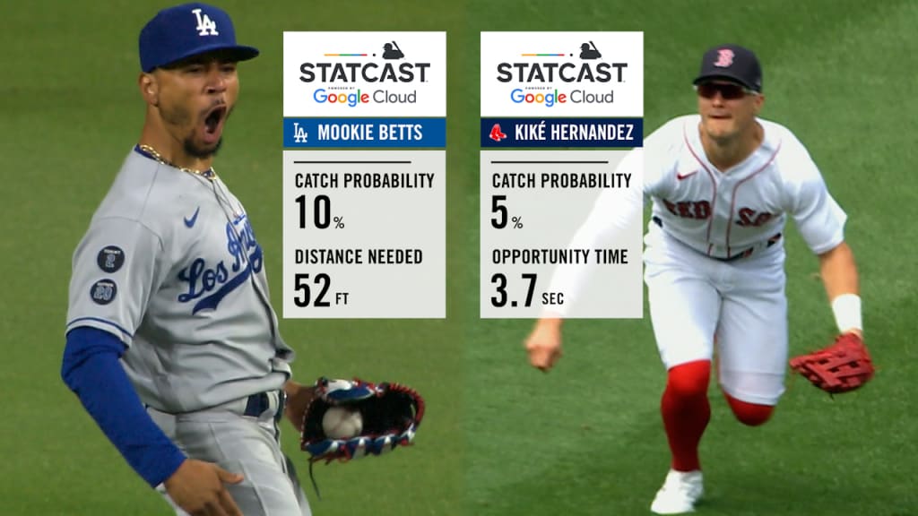 Statcast Measures the Top Five Mets Catches of 2022 