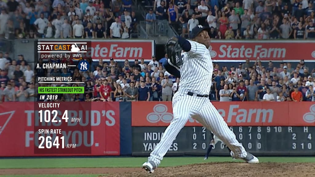 Aroldis Chapman Statcast, Visuals & Advanced Metrics, MLB.com