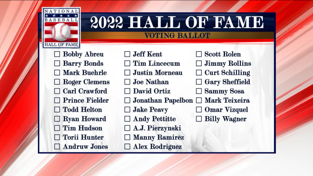 Hall Of Fame 2022 Schedule Mlb Now On 2022 Hof Ballot | 11/22/2021 | Mlb.com