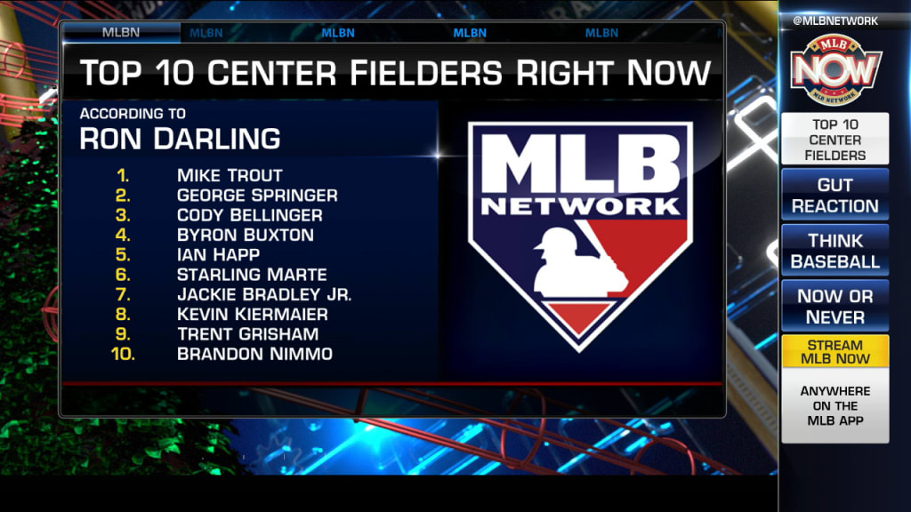 Top store streams mlb