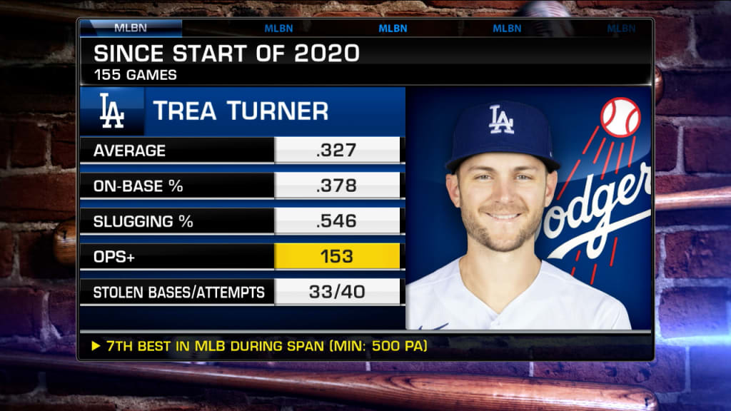 MLB The Show 21 - Trea Turner