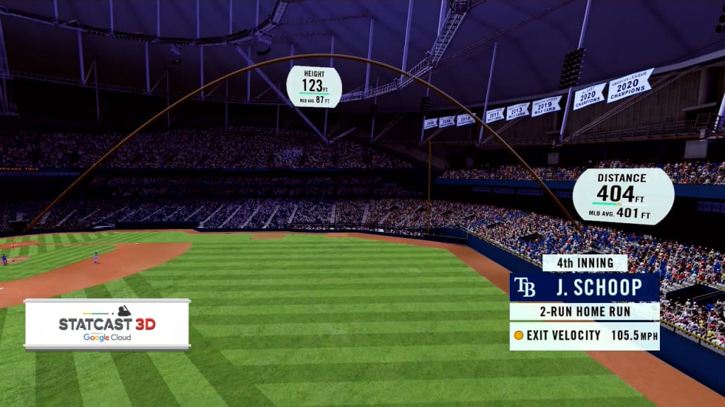 Rays broadcast reacts to Statcast