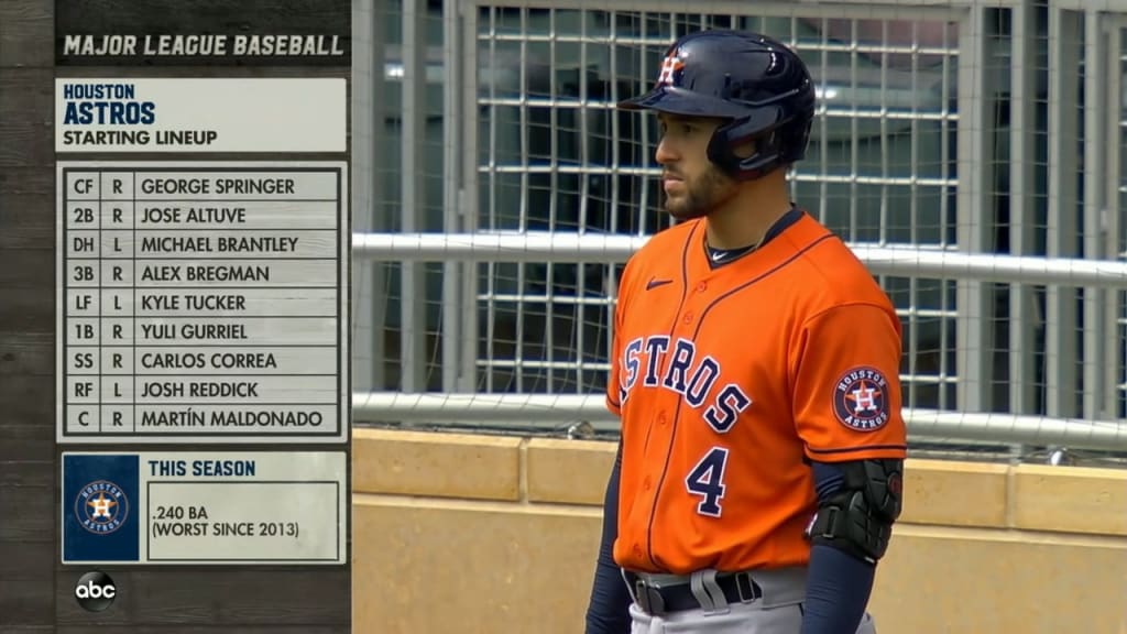 Astros' lineup for Game 1, 09/29/2020