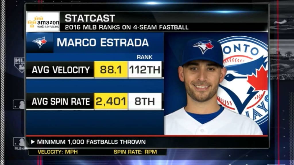 Toronto Blue Jays 2016 Year in Review: Marco Estrada