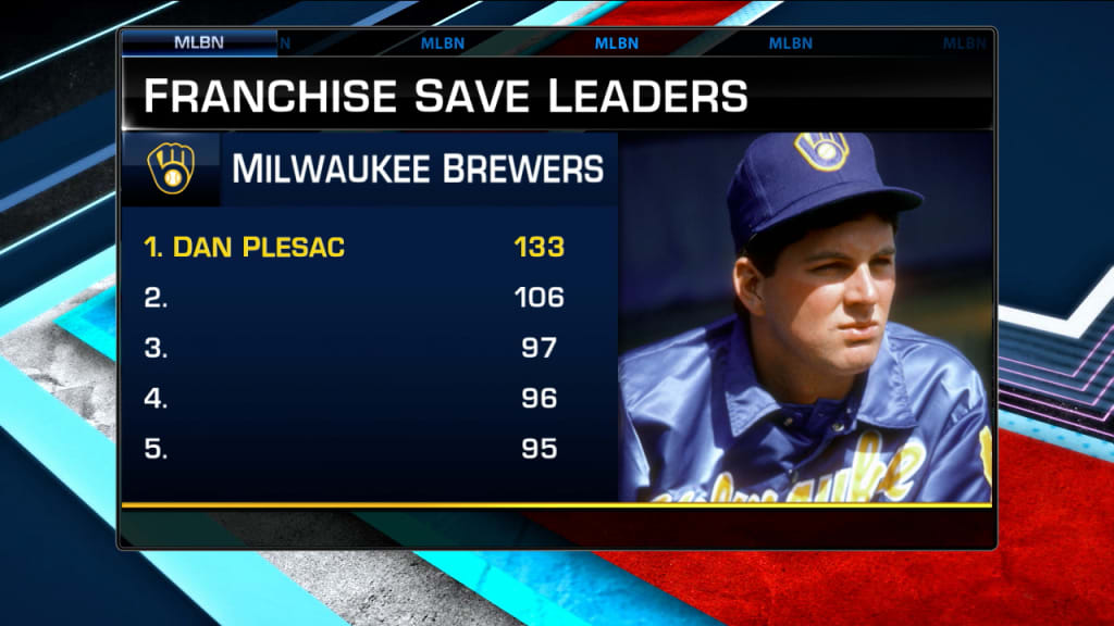 MLB Network's Dan Plesac Returns To Brewers For Weekend In The