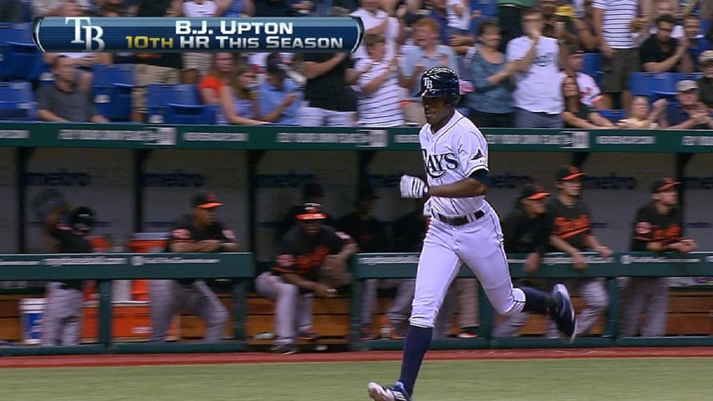 B.J. Upton 2012 Home Runs 