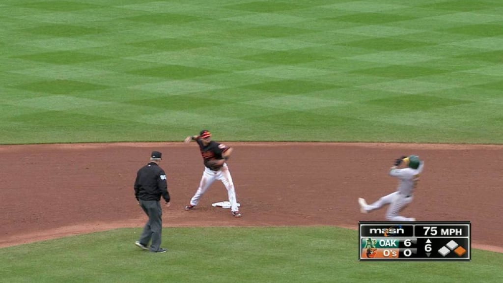 Josh Reddick grounds into a double play, first baseman Chris Davis to shortstop Paul Janish to first baseman Chris Davis.   Jed Lowrie out at 2nd.
