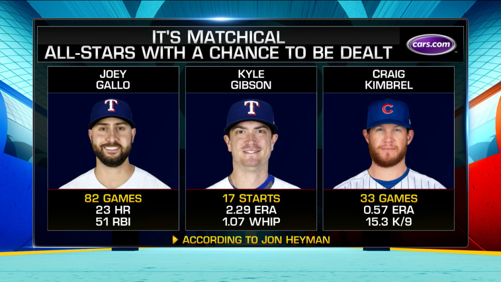 Mlb the Show 23 How to Get Traded: A Comprehensive Guide