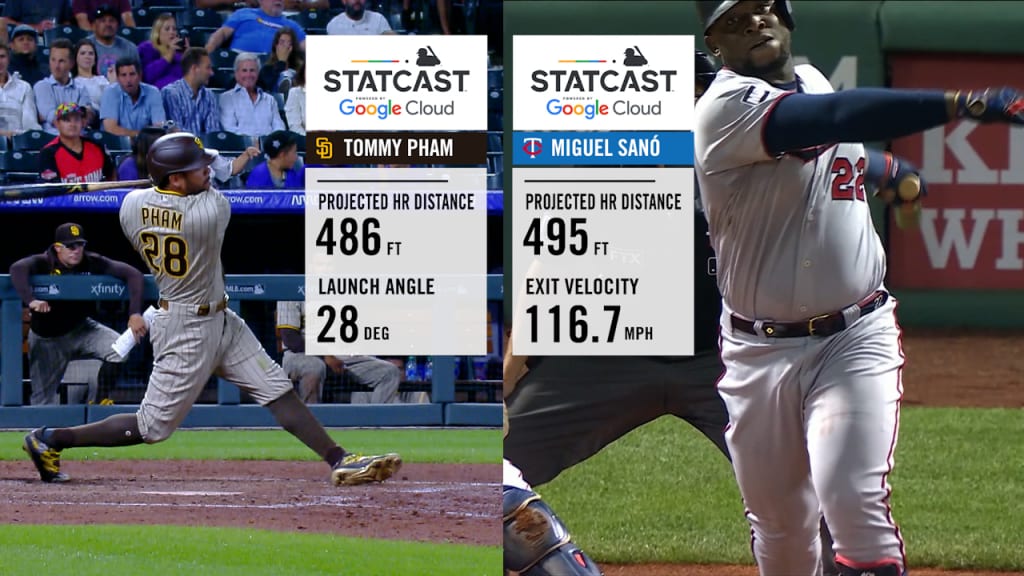 Longest home runs of 2021