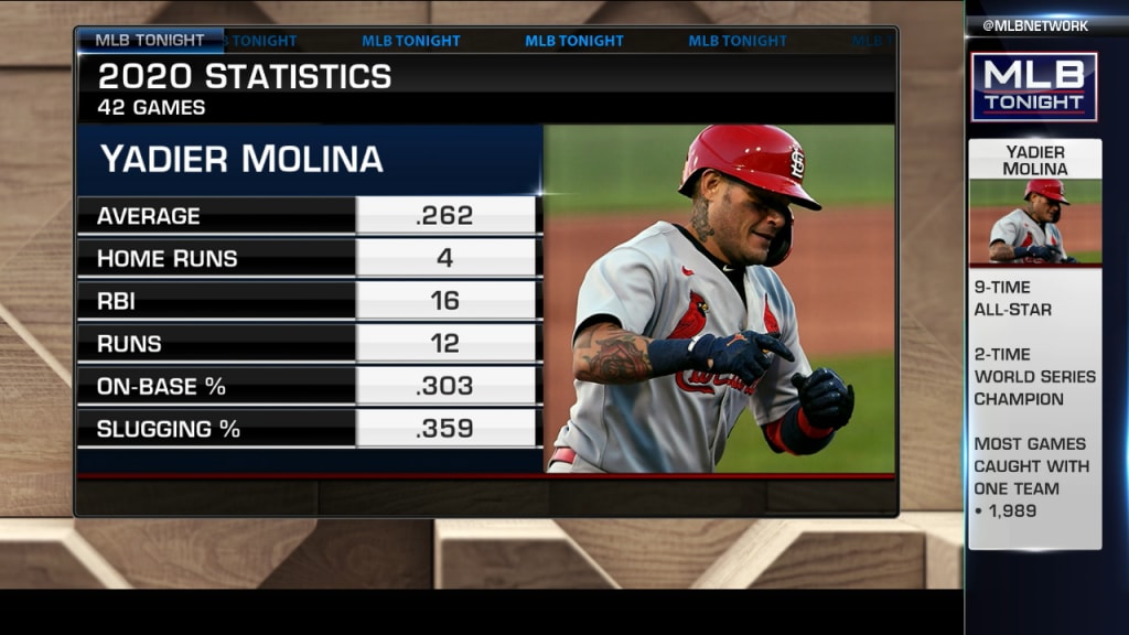 Could Yadier Molina retire?, 01/15/2021