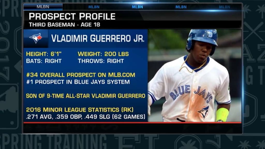 Vladimir Guerrero Jr. Stats, Profile, Bio, Analysis and More, Toronto Blue  Jays