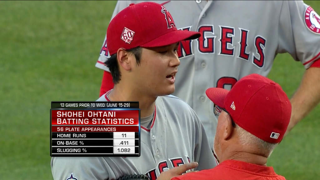 Comparing Ohtani to Babe Ruth, 07/02/2021