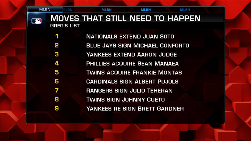 Greg's List: Moves Left To Make | 03/27/2022 | Mlb.com