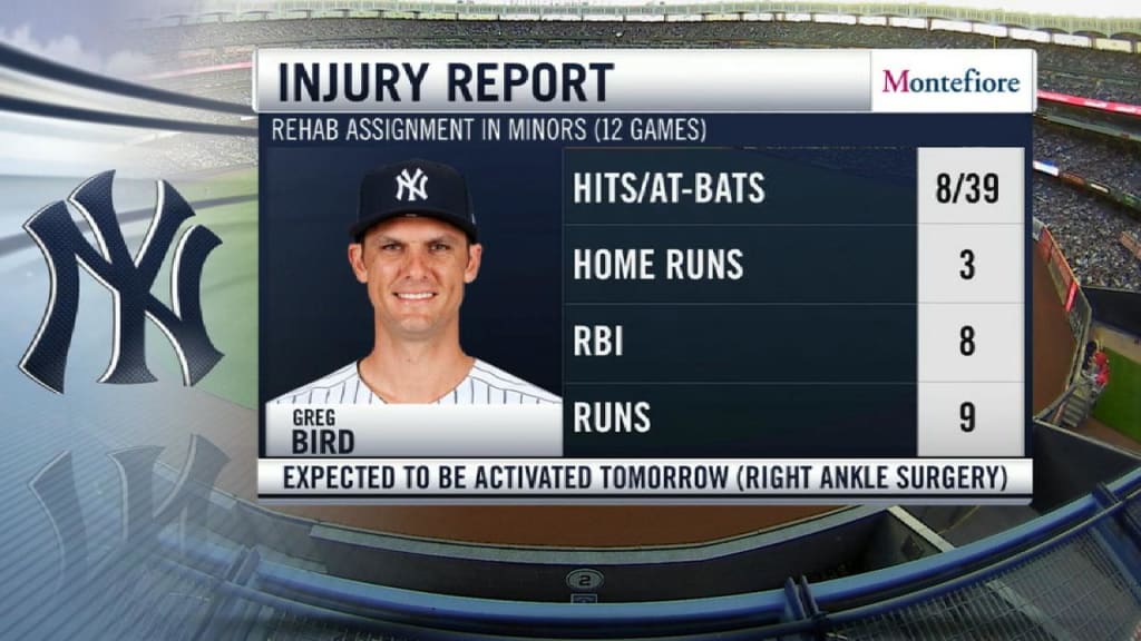 Greg Bird Set To Come Off Disabled List