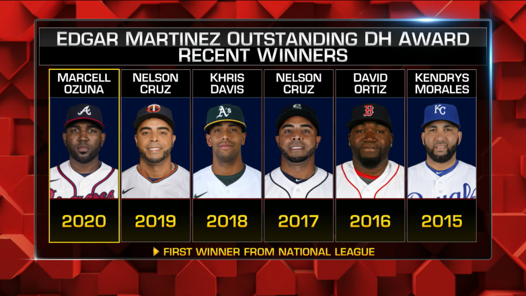 Mlb home run leaders 2020 discount